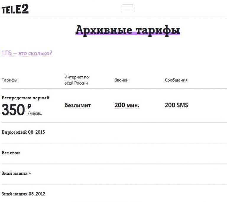 Тариф область теле2 описание архангельская область