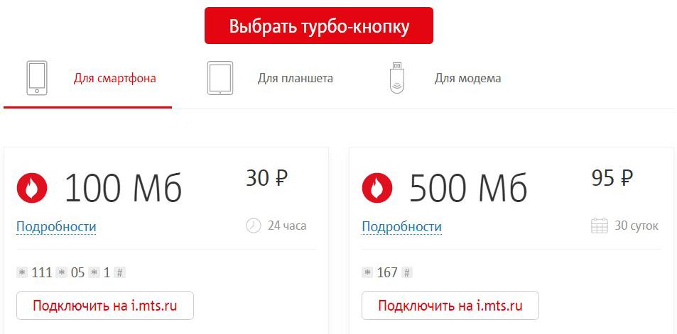 как проверить количество мегабайт на мтс контракт сетелем банк санкт петербург кредит