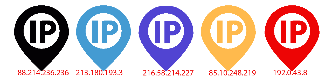 ip адрес мегафон - описание