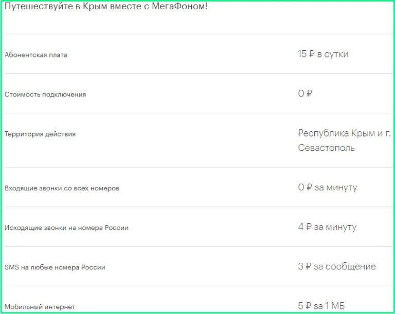 Какие тарифы работают в крыму. Звонки в Крым с МЕГАФОНА на МЕГАФОН. МЕГАФОН звонок в Крым. МЕГАФОН роуминг Крым. Тариф Крым МЕГАФОН.