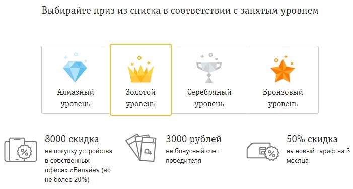 Какие призы на выборах в москве