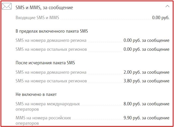 как проверить количество мегабайт на мтс контракт как проверить есть ли штрафы в гибдд по номеру машины ростовская область